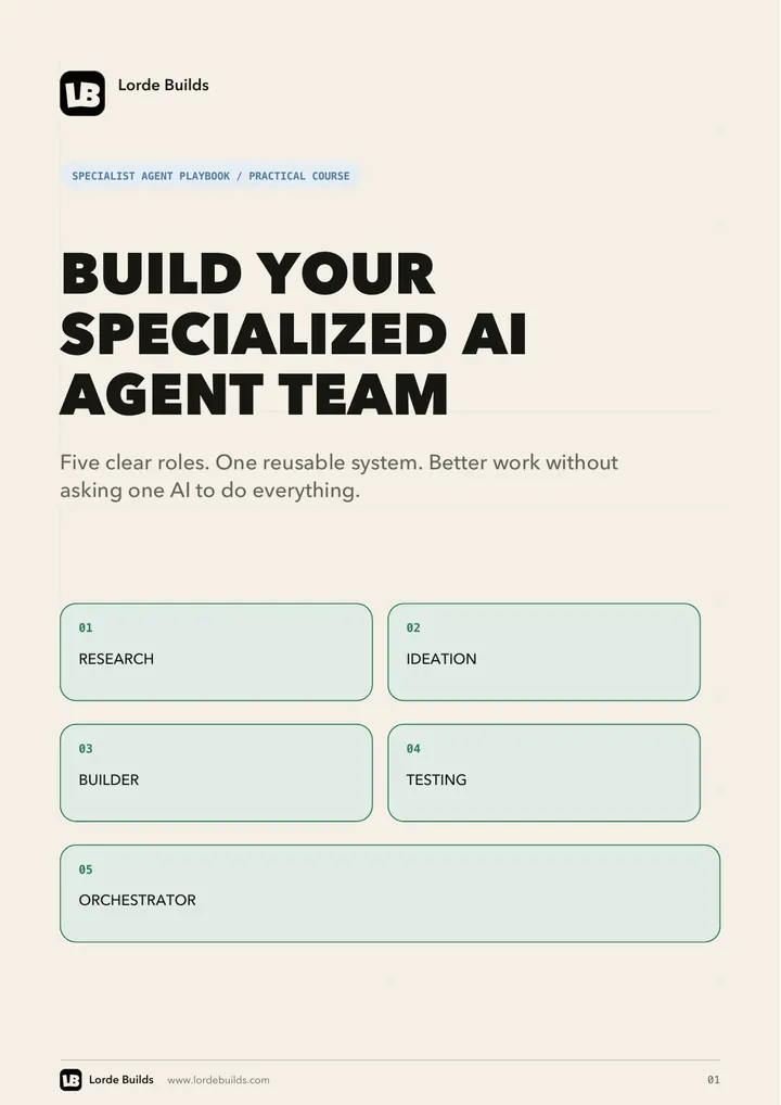 Cover of Build Your Specialized AI Agent Team